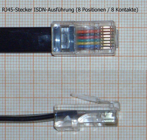 Câble RJ45